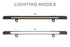 Reverse Light: Backup Light Boost Bar