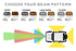 Morimoto 2Banger HXB LED Pods (Spot / Yellow / Set)
