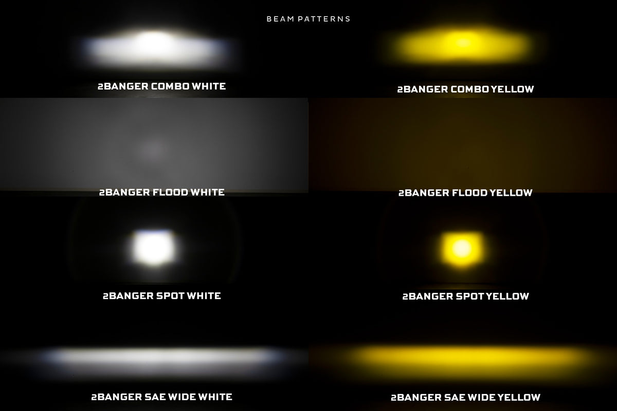 Morimoto 2Banger NCS LED Pods (SAE Wide / Yellow / Set)