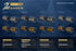 Morimoto 2Banger Ditch Light Kit: 2021+ Bronco (HXB Yellow SAE Wide Beam)