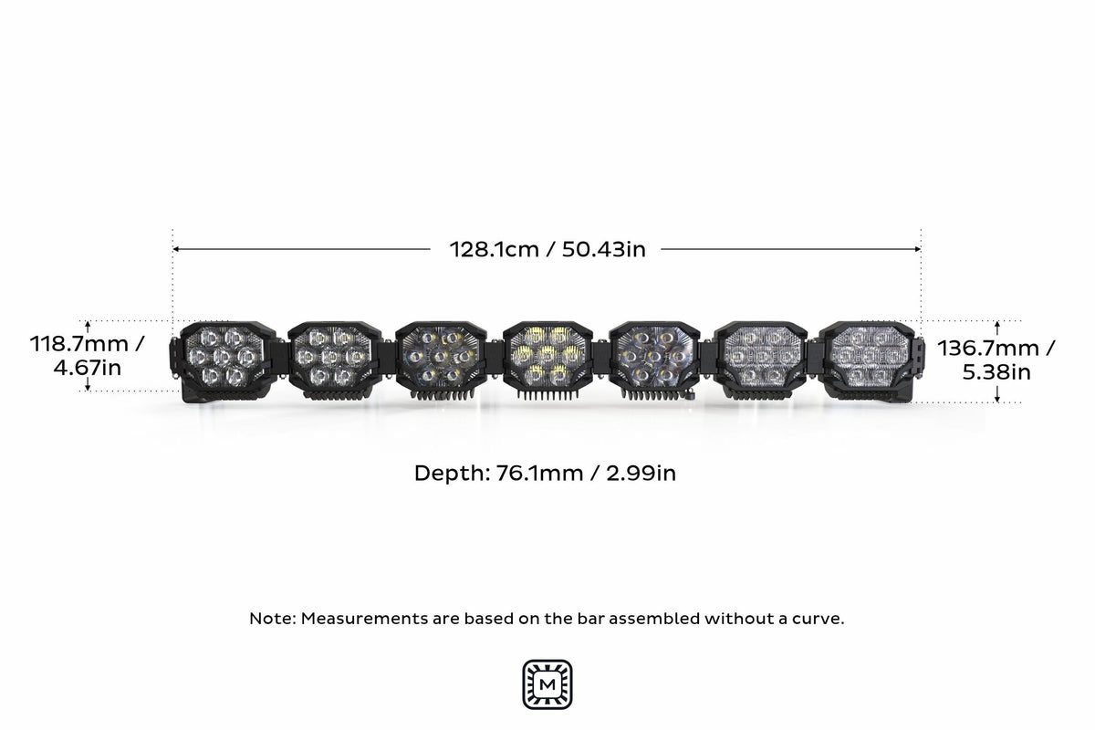 7-Pod 50.5