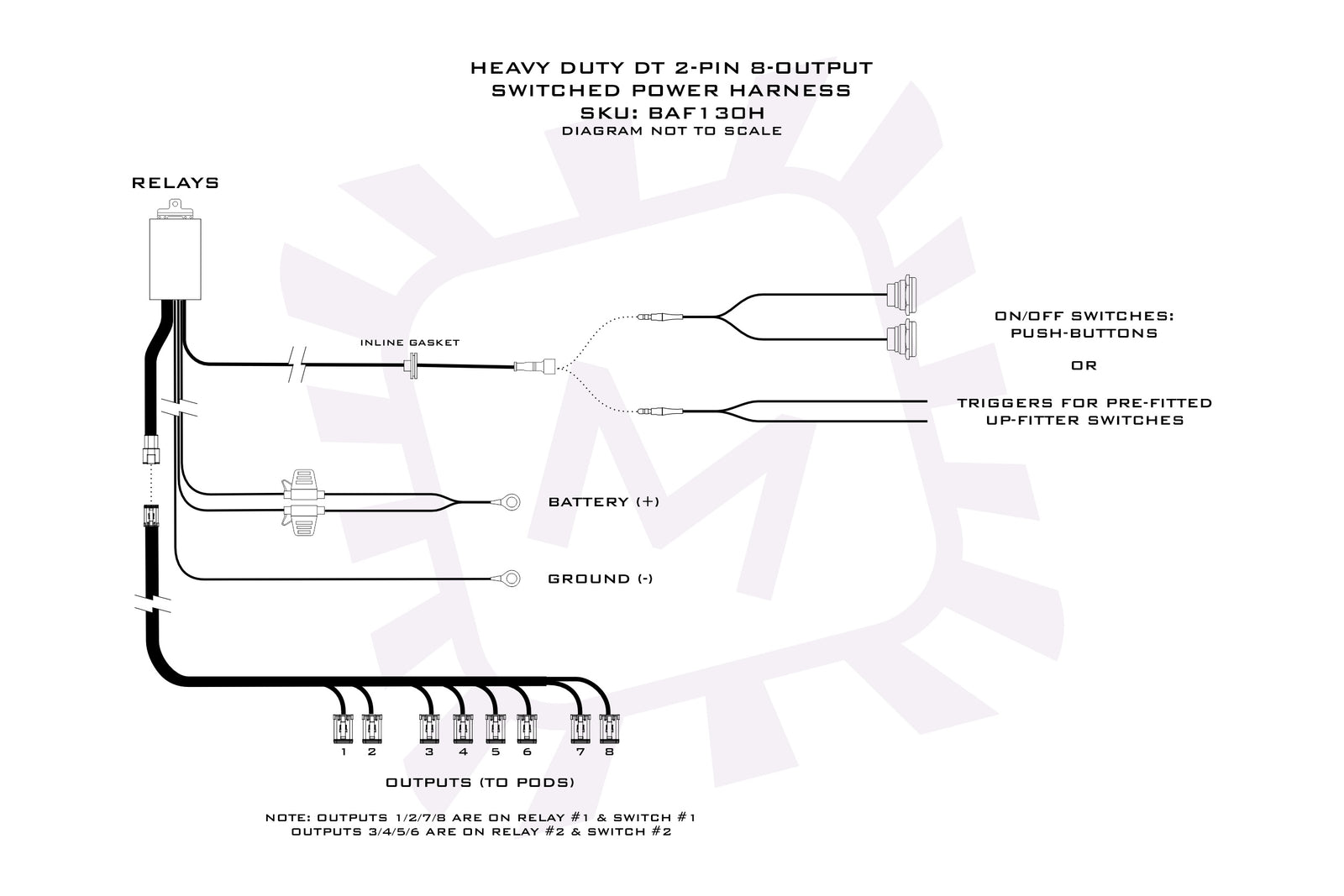 Morimoto Switched Power Harness: 2 or 4Banger Bar (6-8 Pods / Each)