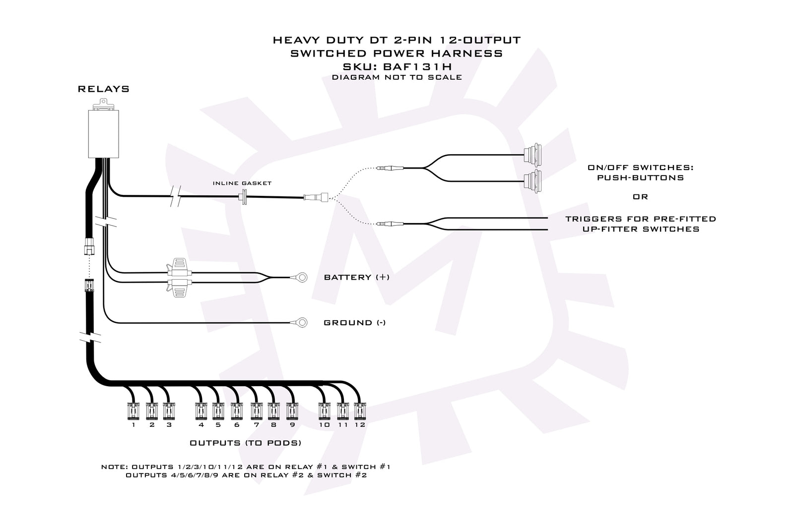 Morimoto Switched Power Harness: 2 or 4Banger Bar (6-8 Pods / Each)