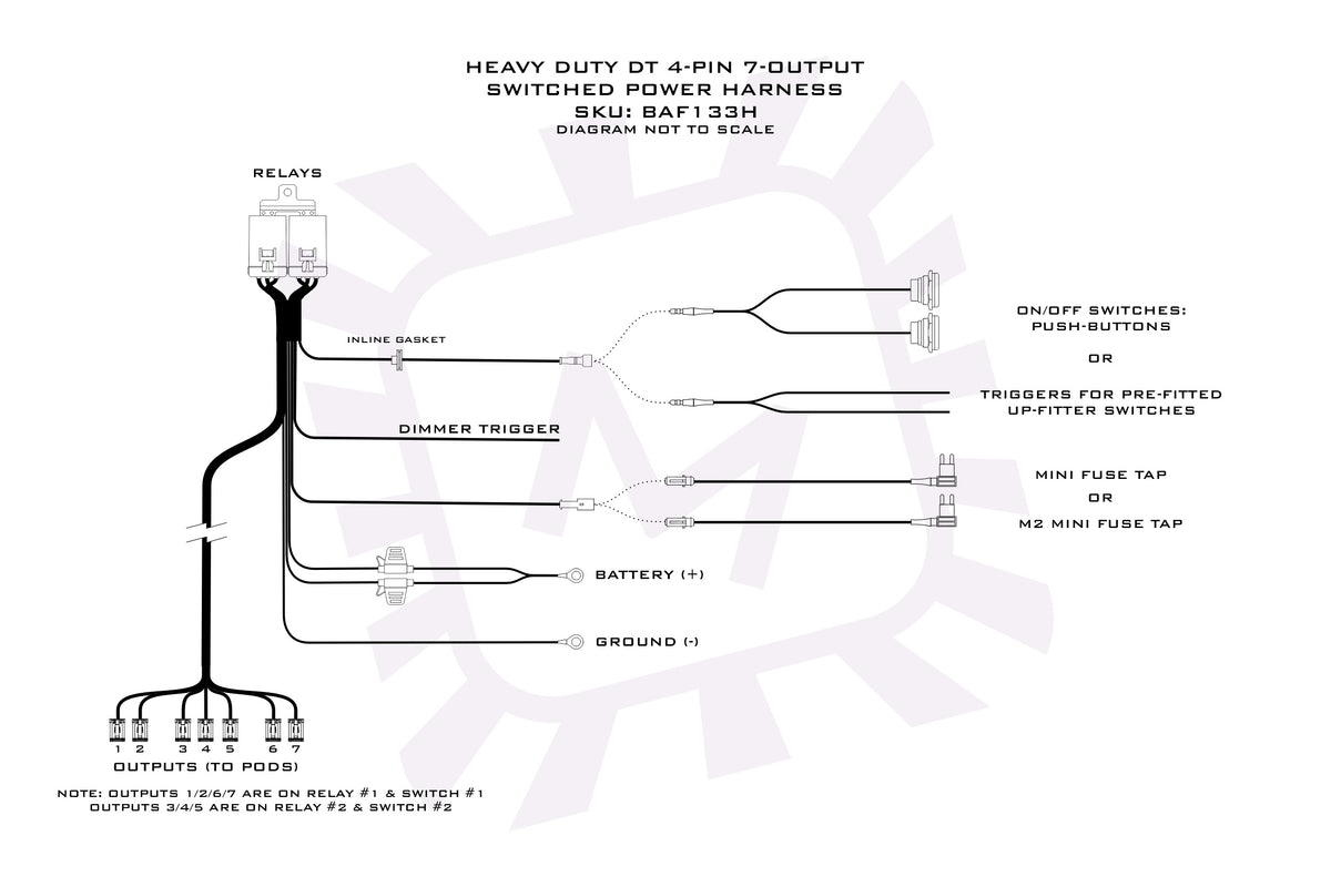 Morimoto Switched Power Harness: BigBanger Bar (Up to 7x Pods / Each)