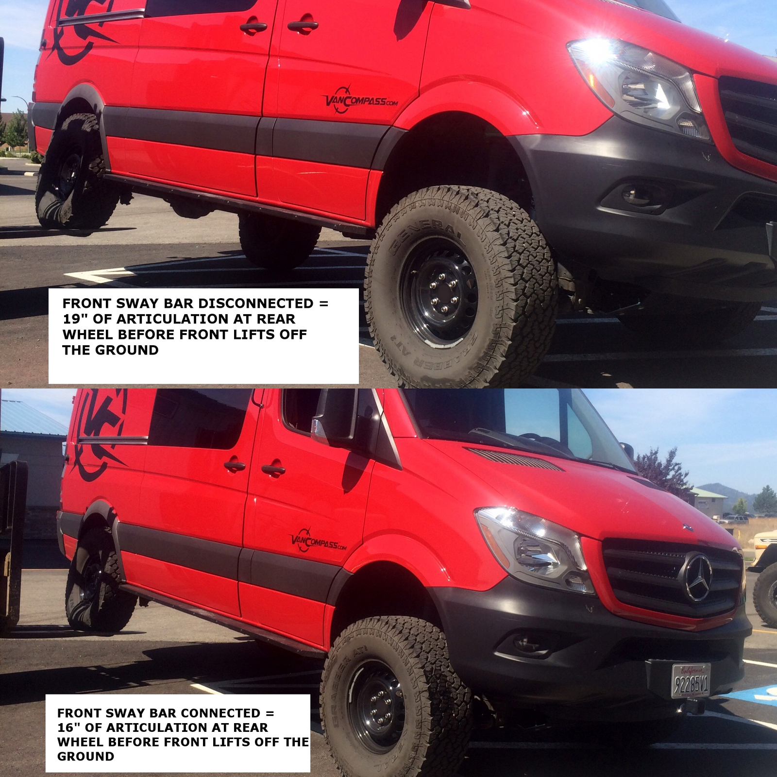 Front Sway Bar Disconnect V2.0 Sprinter 4X4 And AWD Sprinter 2500/3500/3500XD (2015-Up) Van Compass