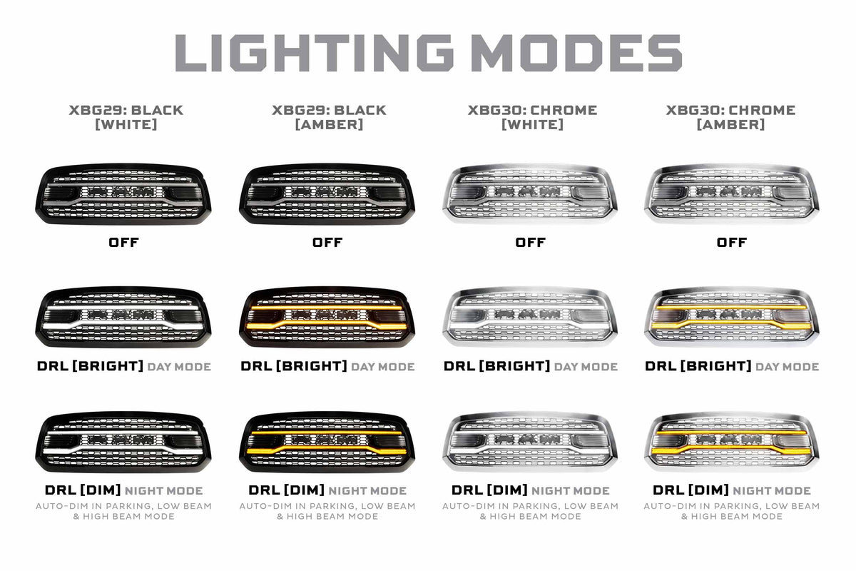 XBG LED Grille: Dodge Ram 1500 (13-18 / Chrome)