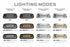 XBG LED Grille: Dodge Ram 1500 (13-18 / Black)