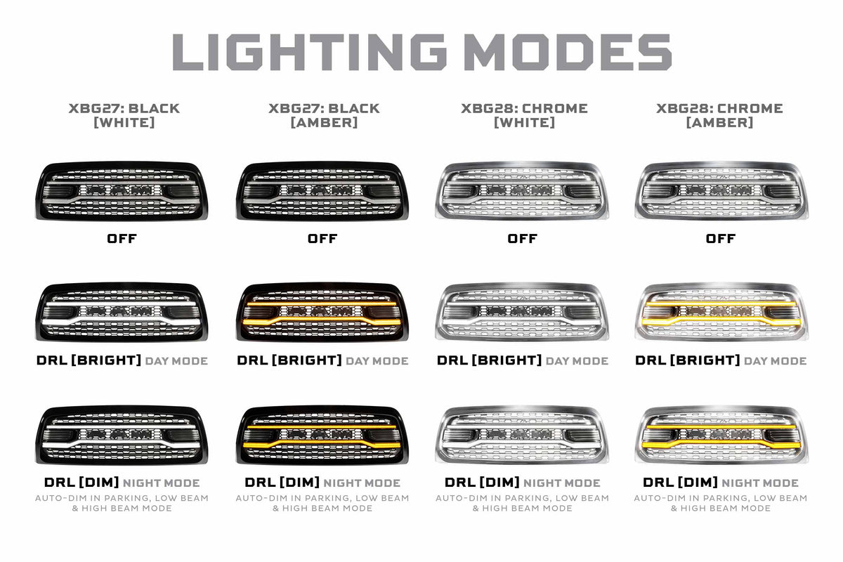 XBG LED Grille: Dodge Ram HD (13-18 / Chrome)