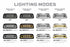 XBG LED Grille: Dodge Ram HD (13-18 / Black)