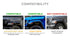 High Line Jeep JL / JT XRGB Fender Flare Chop Kit (Set)