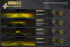 Morimoto 4Banger Ditch Light Kit: 03-09 4Runner (NCS Yellow Flood Beam)