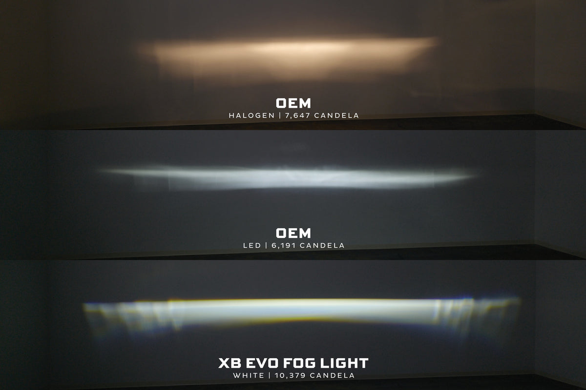 XB Evo Fog Lights: Type F2 (White / Set)