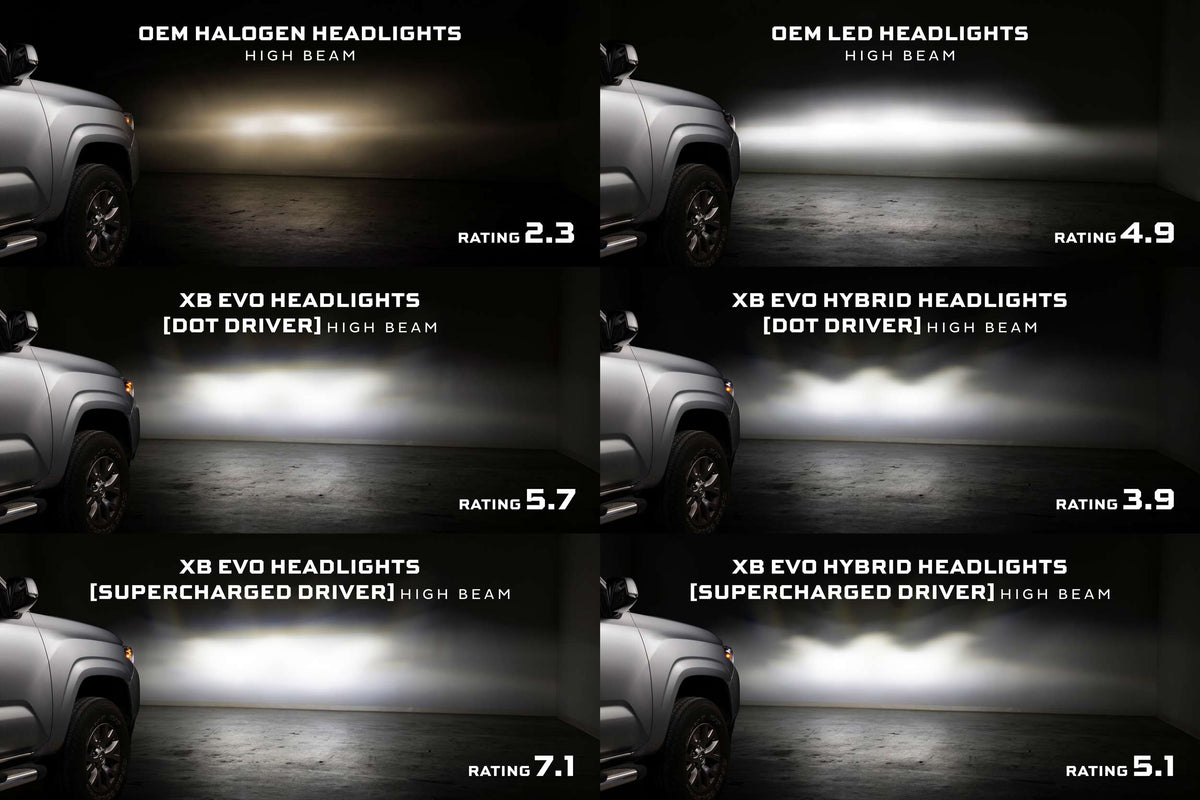 Supercharged Drivers: LF2-530 Series (Set)