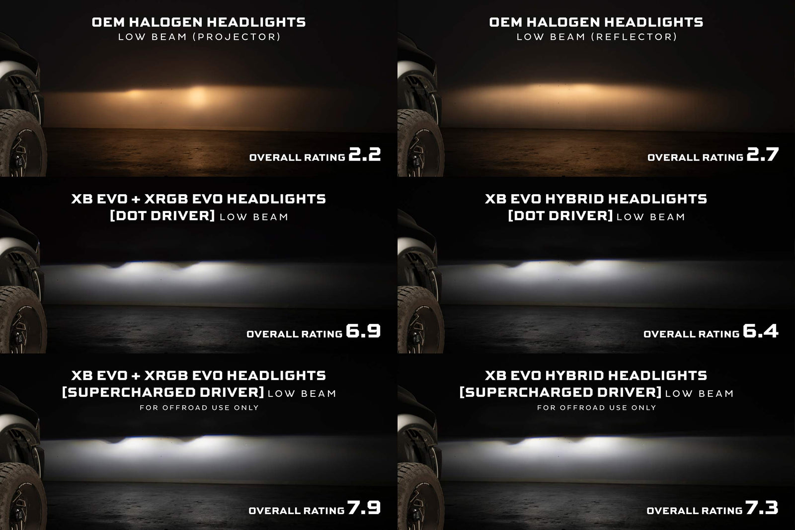 Supercharged Drivers: LF2-520 Series (Set)