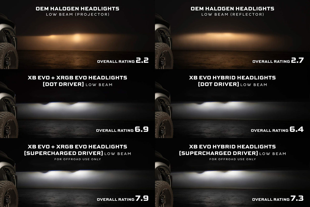XRGB Evo Headlights: 09-18 Dodge Ram (Set)