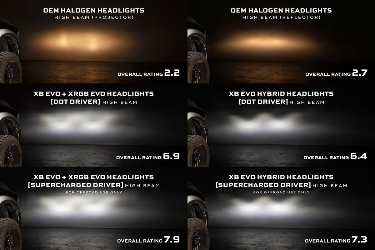 XRGB Evo Headlights: 09-18 Dodge Ram (Set)