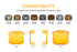 4Banger Cover (Yellow / Each)