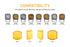 1Banger Cover (Yellow / Each)