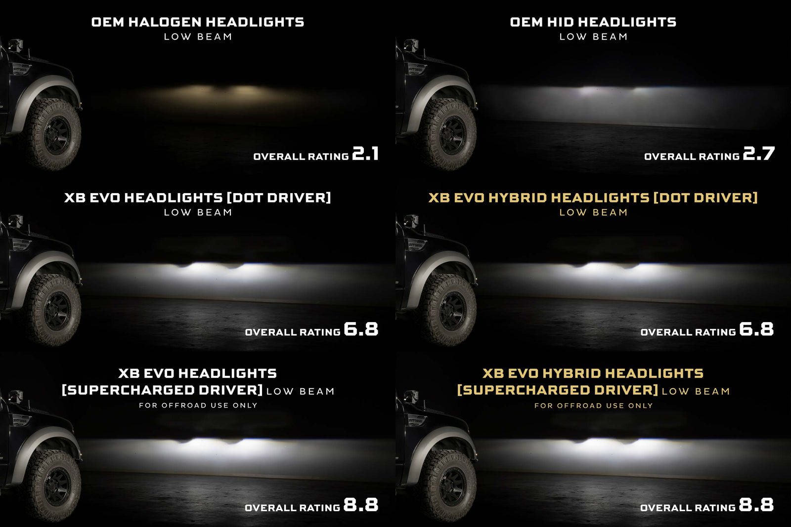 XB Evo Headlights: Ford F-150 (09-14 / Set)