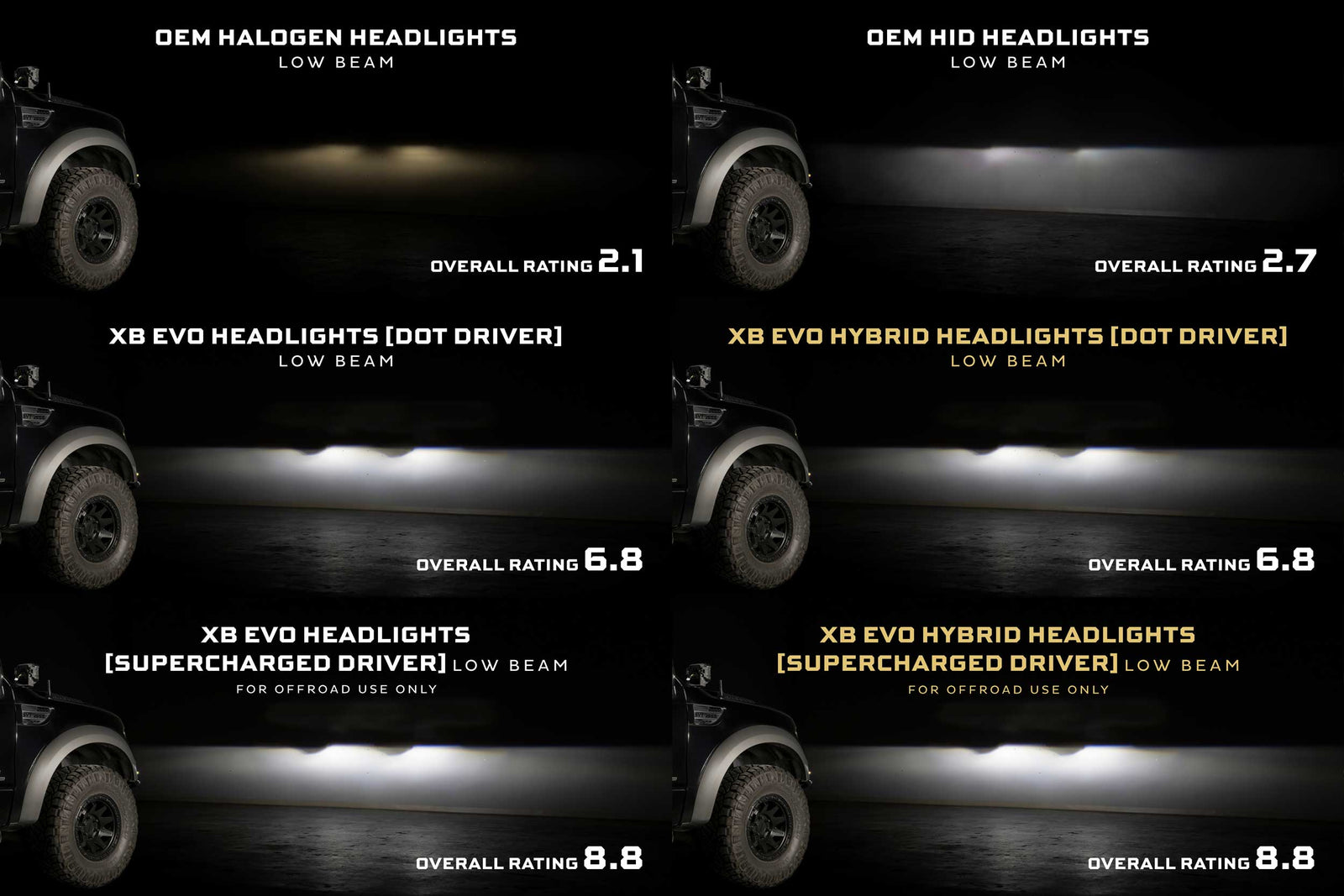 Supercharged Drivers: LF2-506 Series (Set)