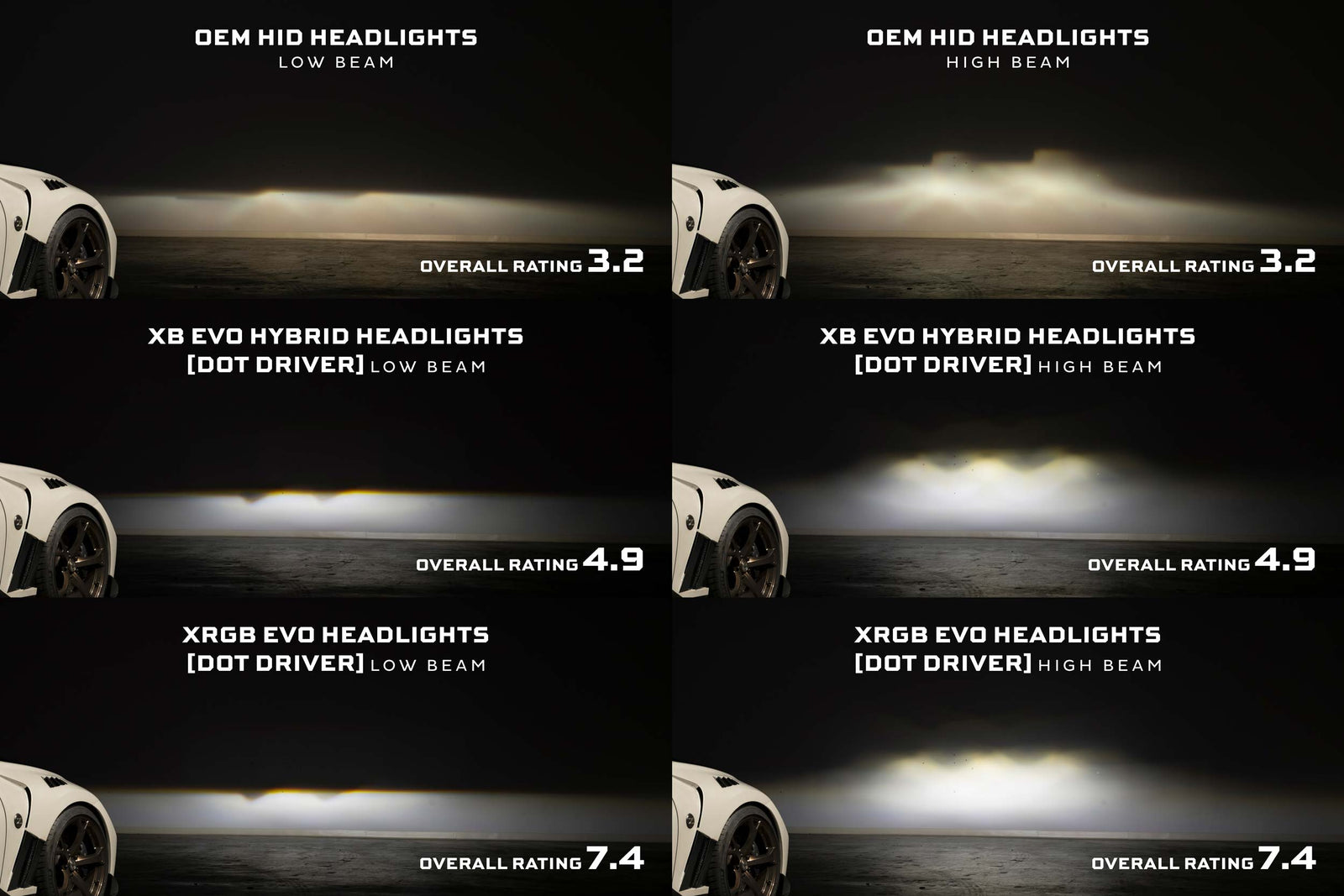 XB Evo Hybrid Headlights: 09-21 Nissan 370Z (Set)