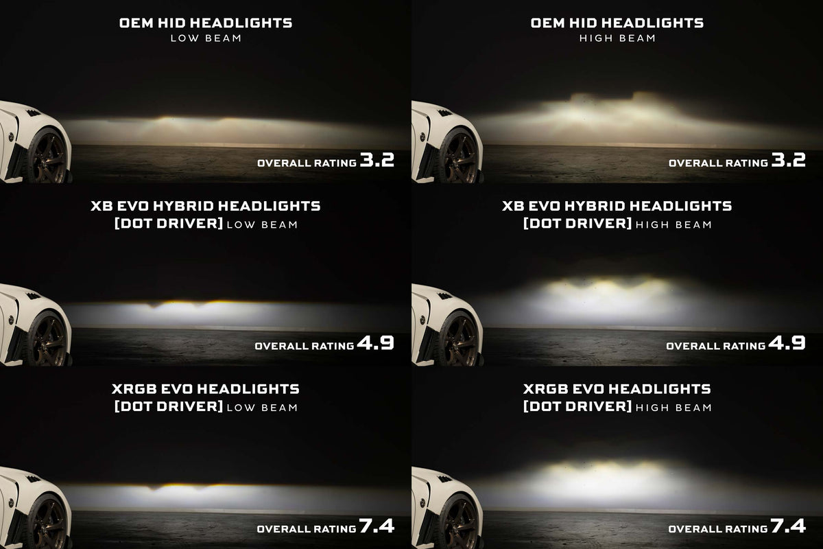 XRGB Evo Headlights: 09-21 Nissan 370Z (Set)