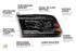 XB Evo Headlights: 09-18 Dodge Ram (Set)