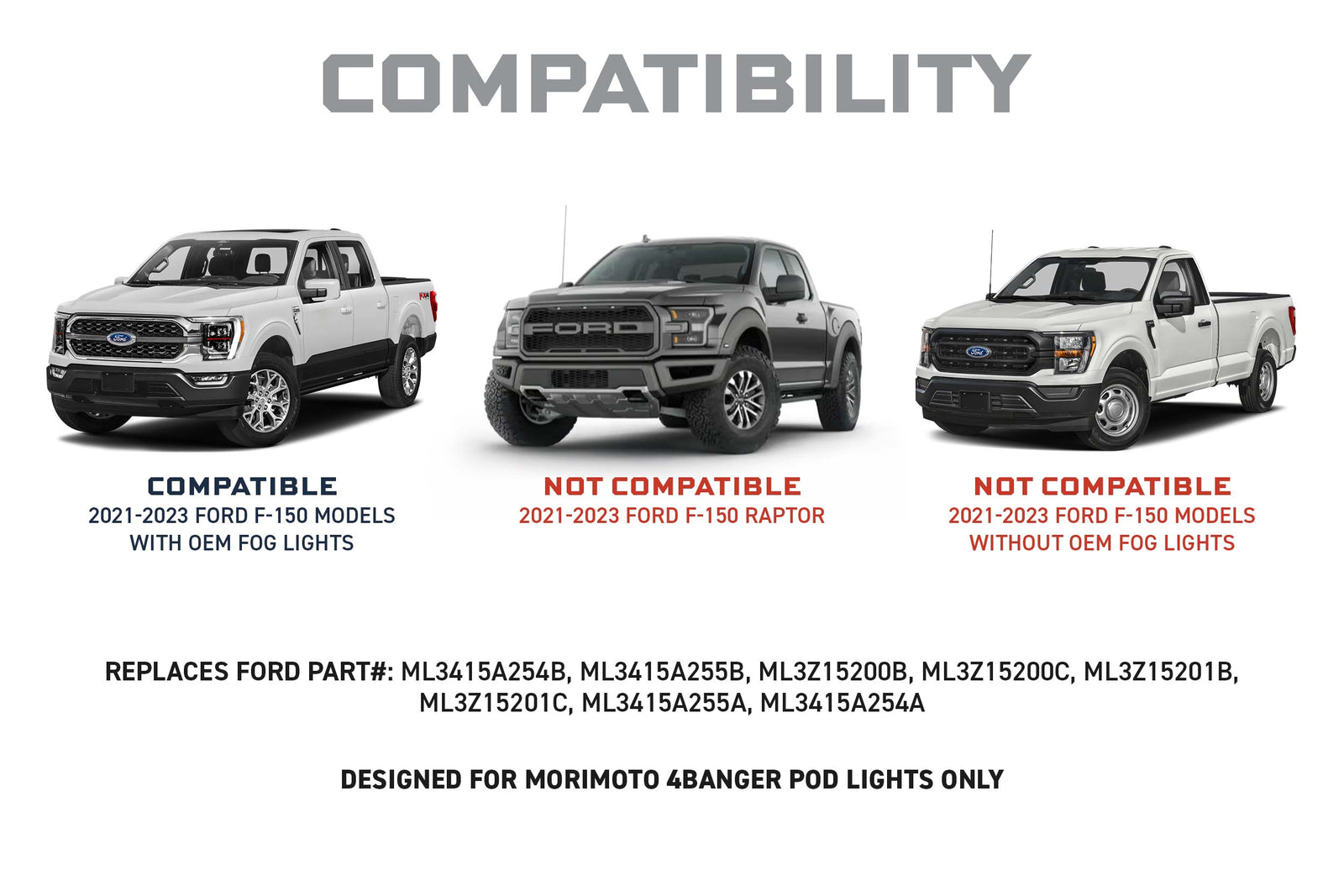 21-23 F-150 4Banger Fog Brackets / Subharness