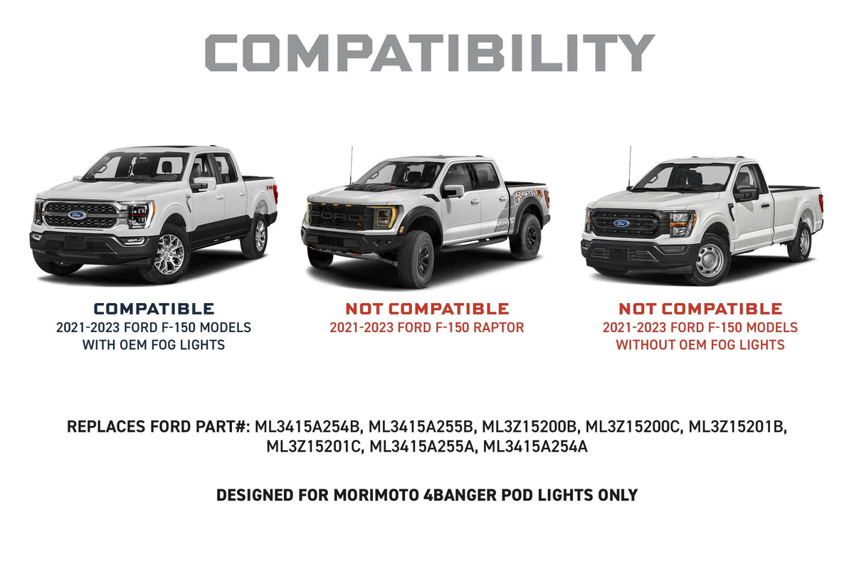 21-23 F-150 OE LED 4Banger Fog Light Kit: NCS White