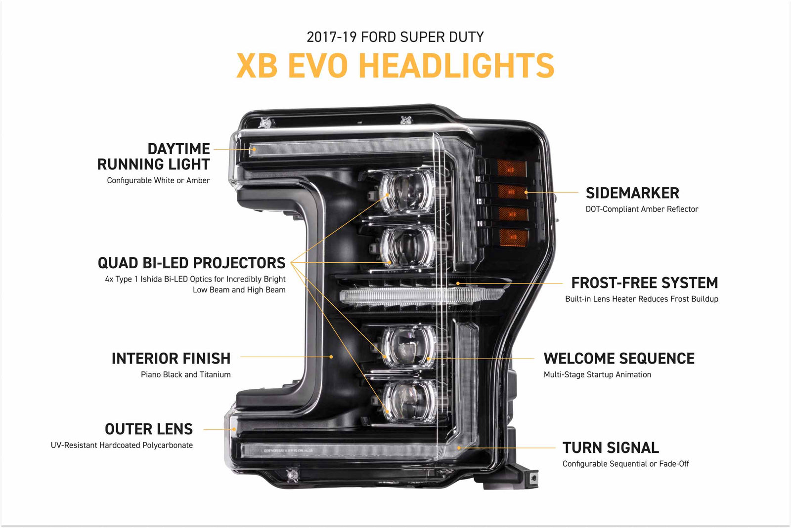 XB Evo Headlights: 17-19 Super Duty (Set)