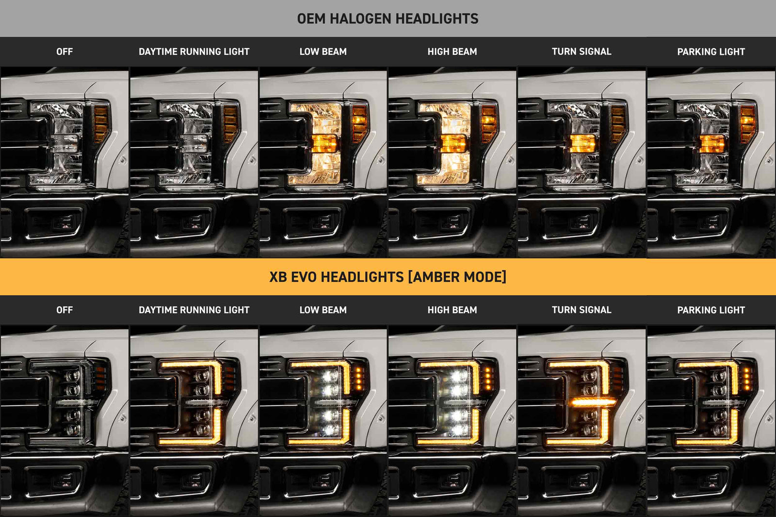 XB Evo Headlights: 17-19 Super Duty (Set)