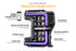 XRGB Evo Headlights: 17-19 Super Duty (Set)