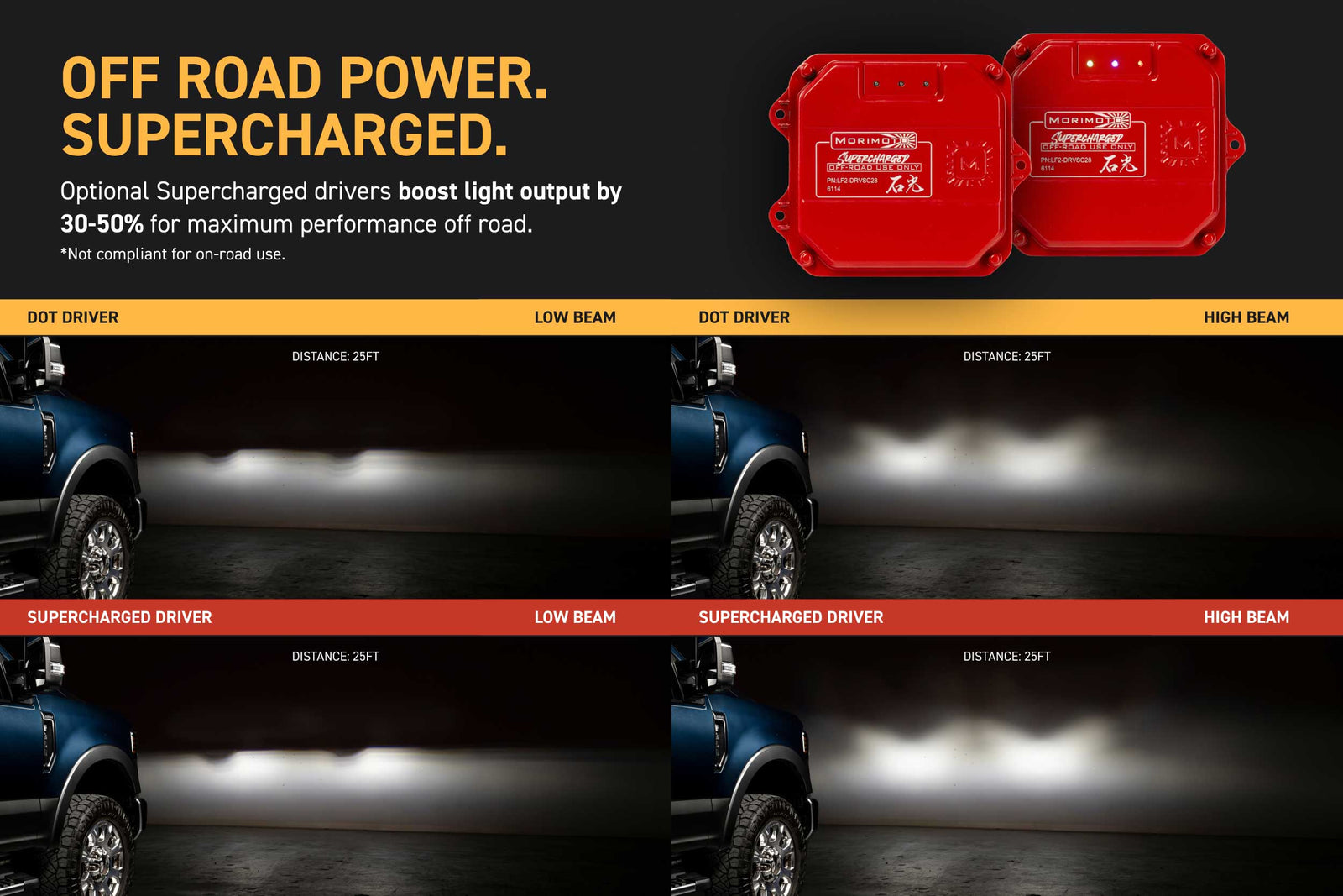XB Evo Hybrid Headlights: 20-22 Super Duty (Set)