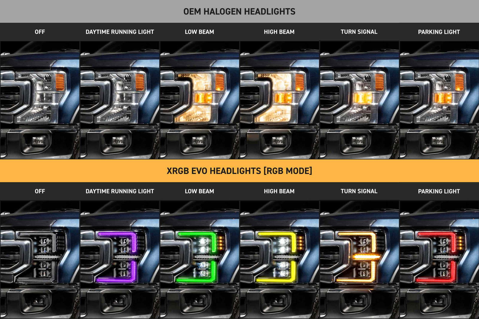 XRGB Evo Headlights: 20-22 Super Duty (Set)