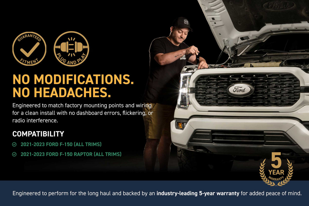 XB Evo Headlights: 21-23 Ford F-150 / Raptor (Set)
