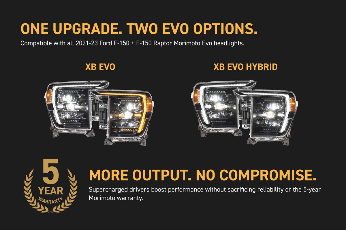Supercharged Drivers: LF2-498 Series (Set)