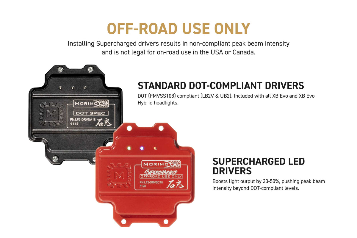 Supercharged Drivers: LF2-498 Series (Set)