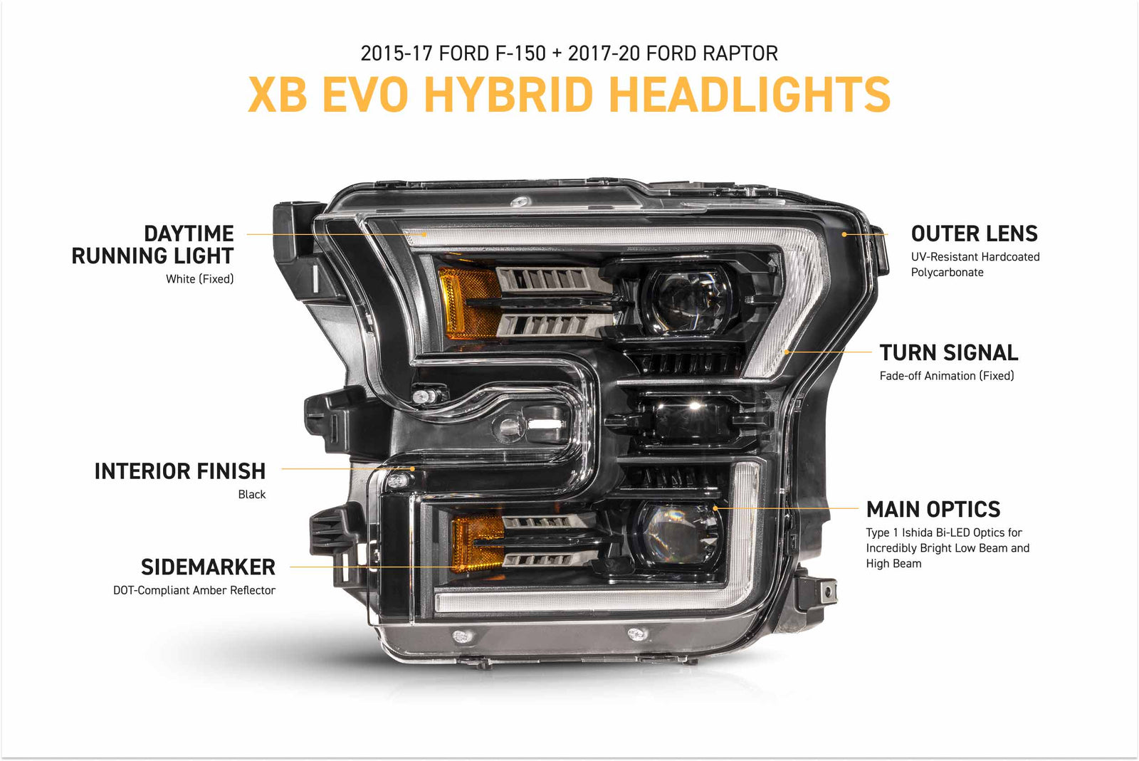 XB Evo Hybrid Headlights: 15-17 Ford F-150 / 17-20 Raptor (Set)