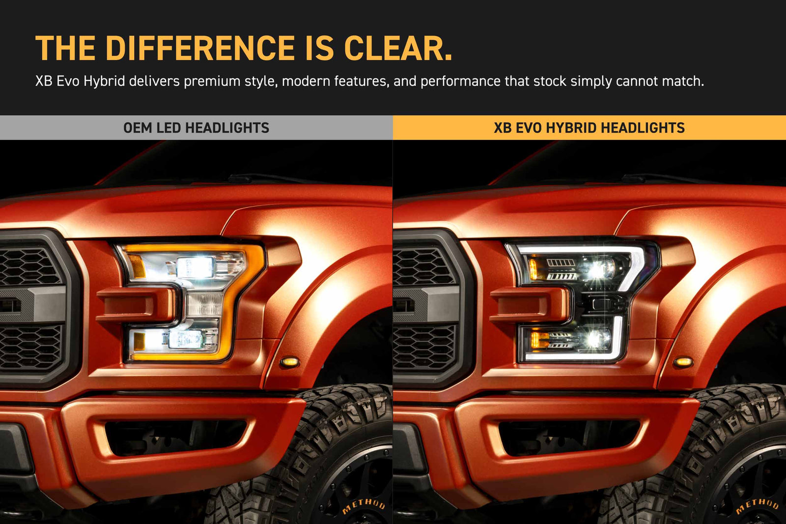 XB Evo Hybrid Headlights: 15-17 Ford F-150 / 17-20 Raptor (Set)