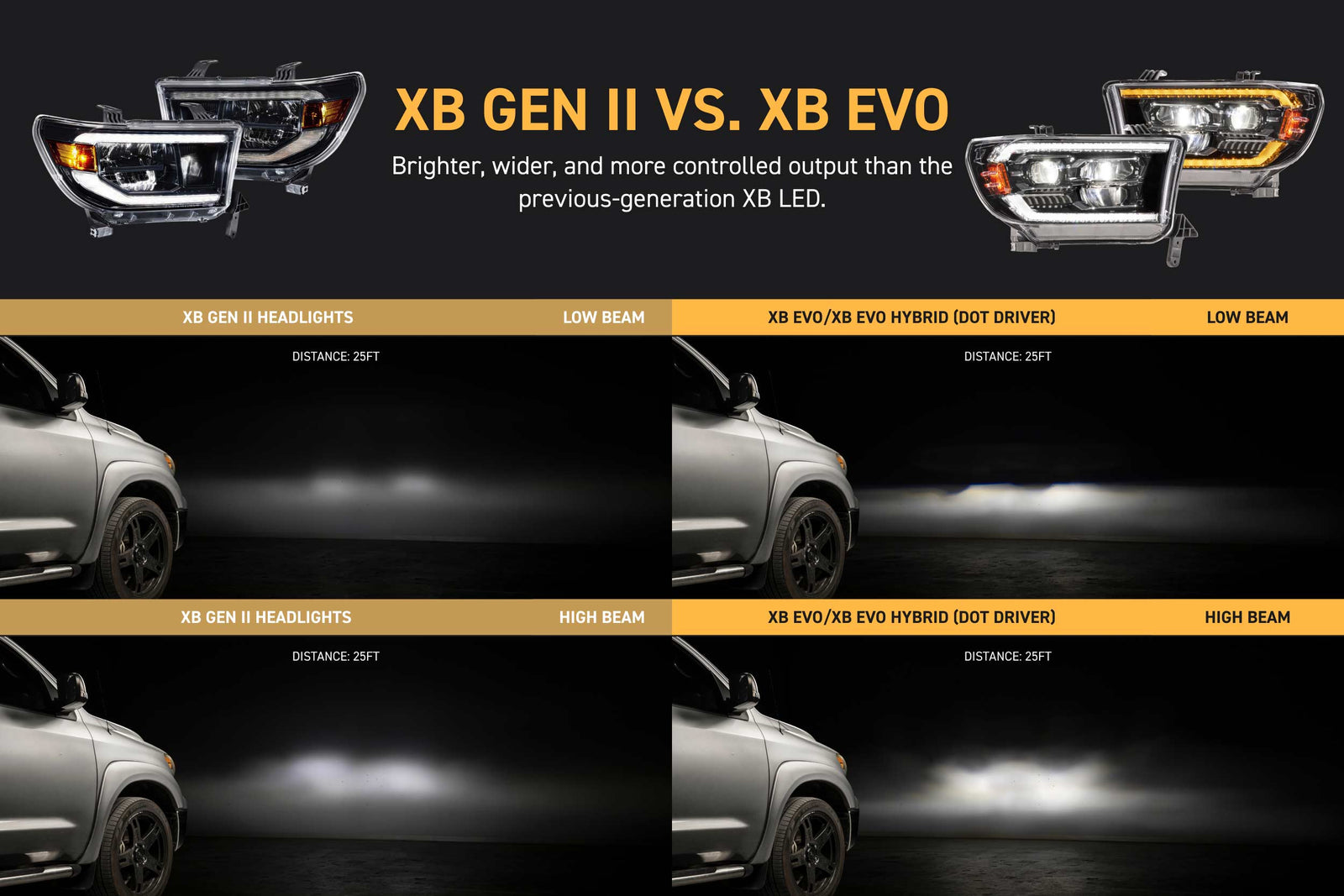 XB Evo Headlights: 07-13 Tundra / 08-17 Sequoia (Set)
