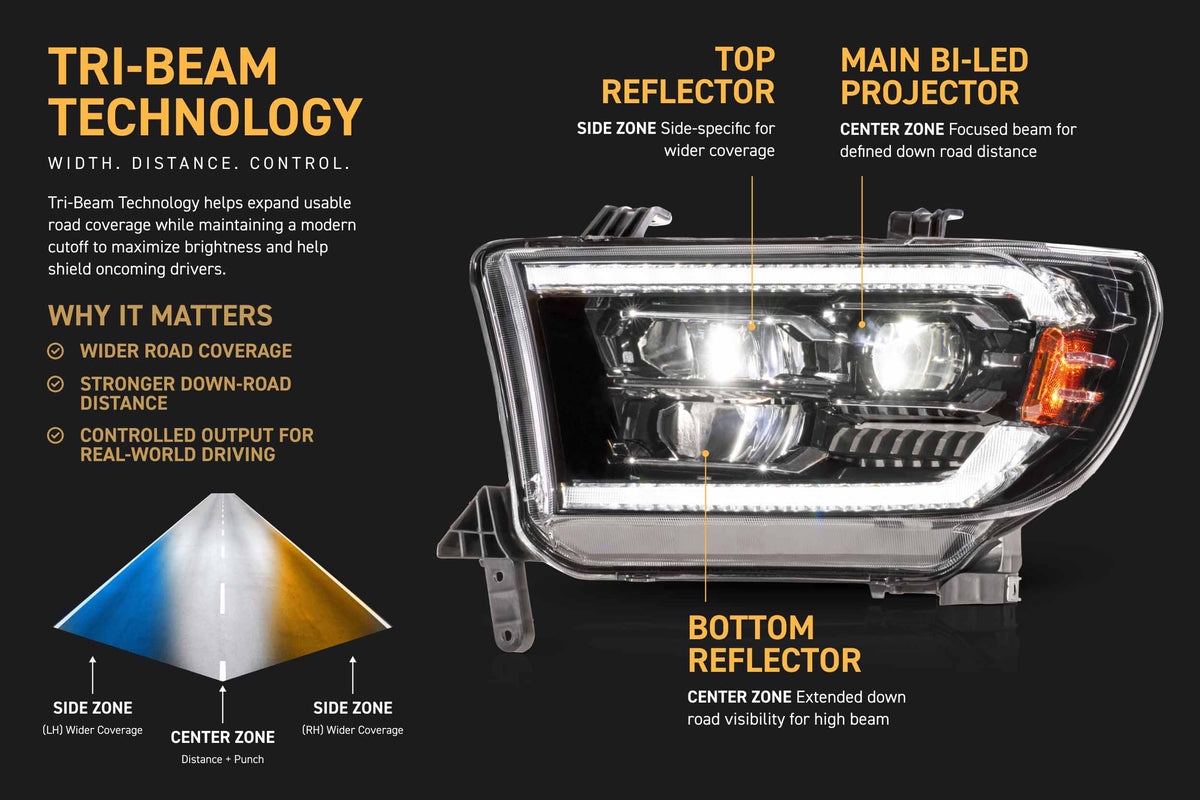 XB Evo Headlights: 07-13 Tundra / 08-17 Sequoia (Set)
