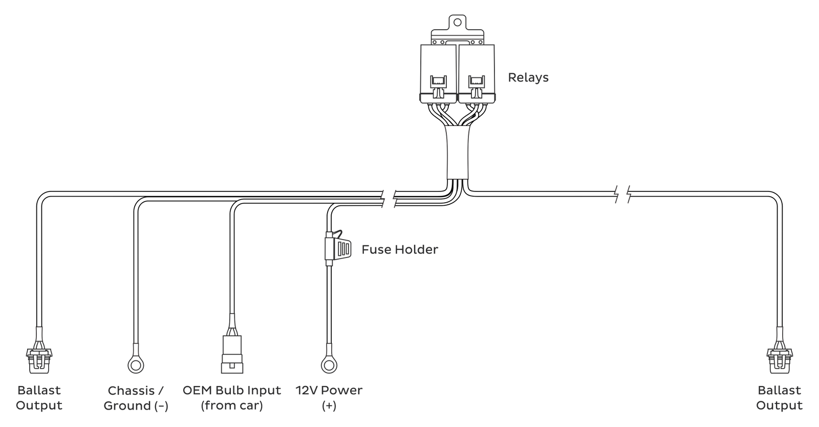 HD Relay: H1/H3