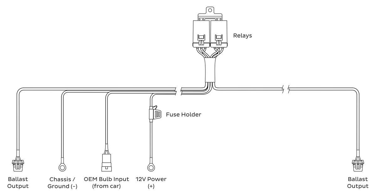 HD Relay: H7