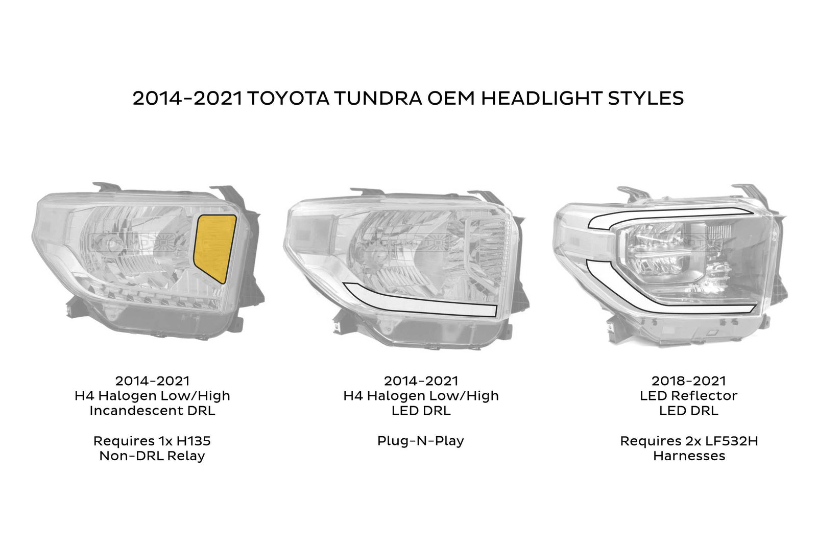 XB Adapter: Toyota Tundra (14-21) OEM LED Harness (pc)