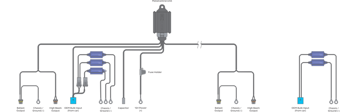 Bi-xenon Relay: Mopar MotoControl (9007)