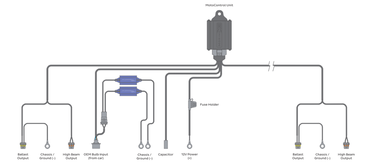 Bi-xenon Relay: Mopar MotoControl (H13)