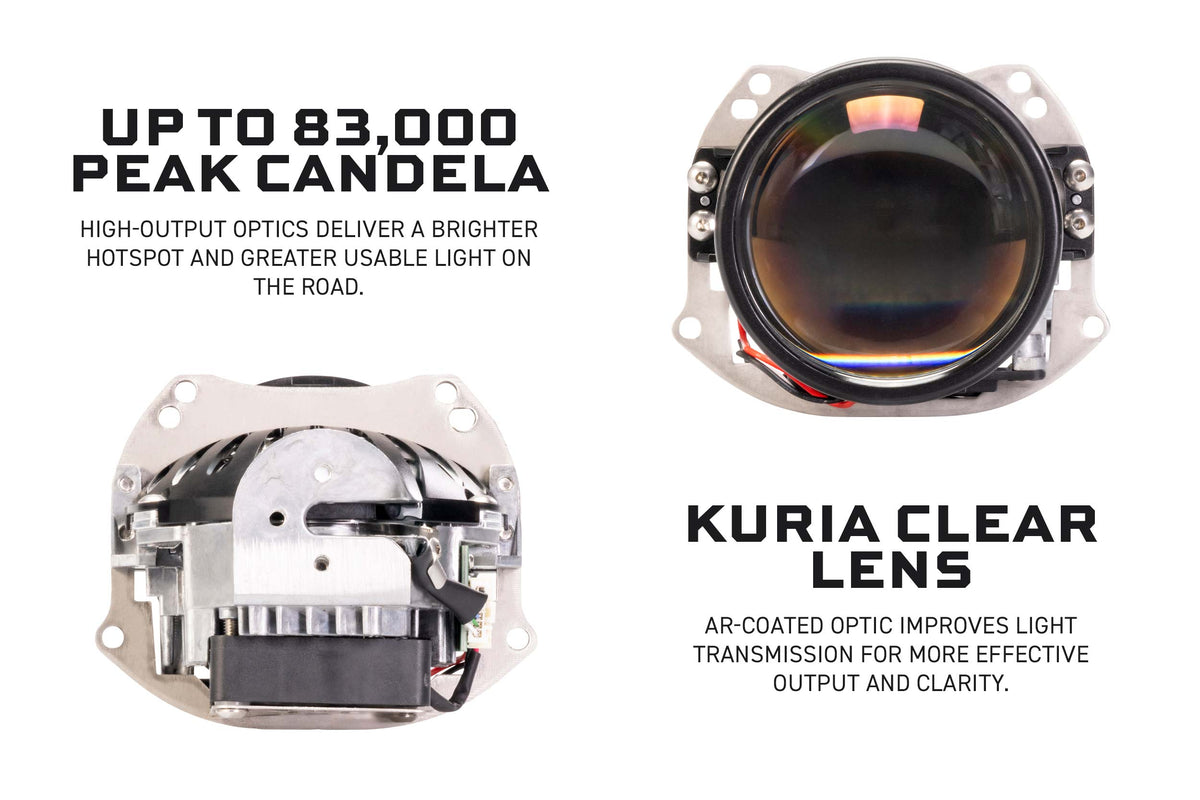 Bi-LED: M LED 2.0 (LHD)