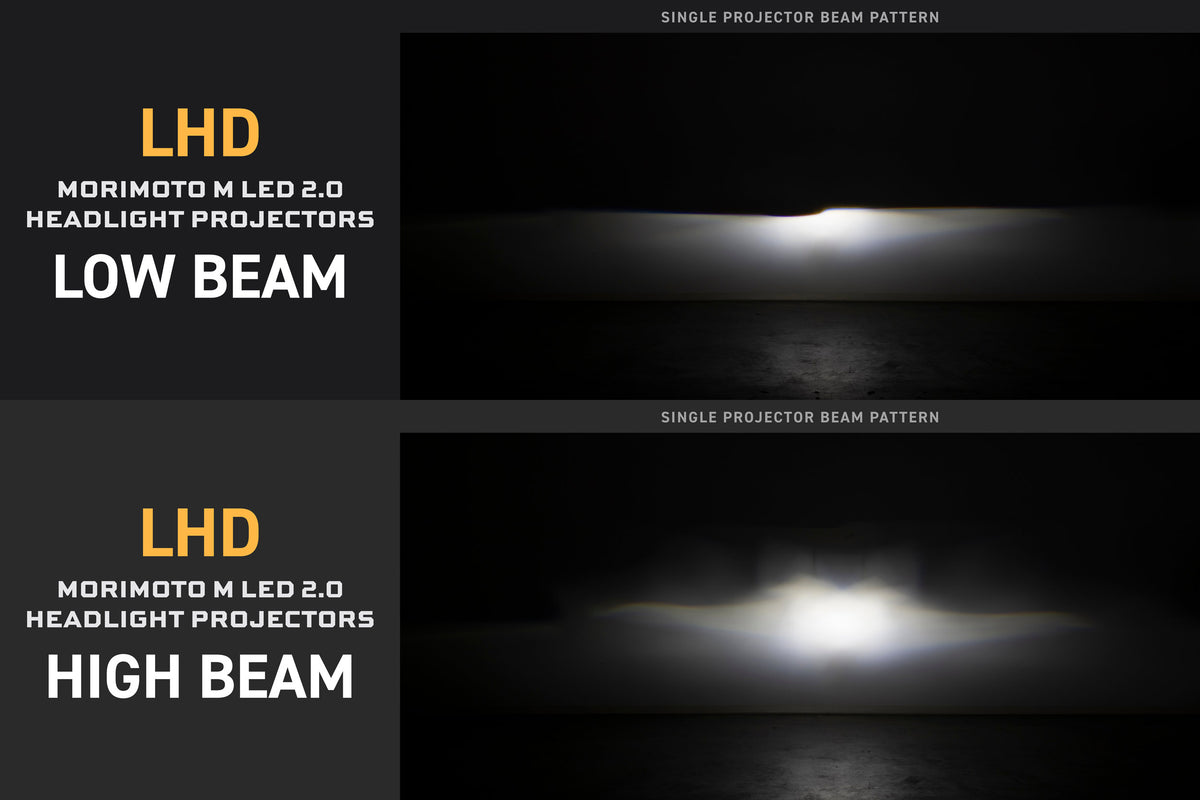 Bi-LED: M LED 2.0 (LHD)