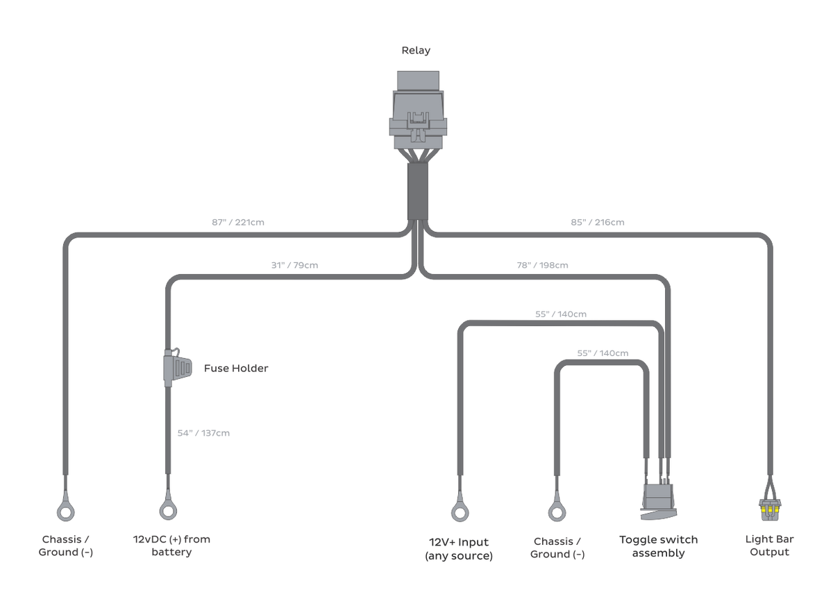 HD Relay: Light Bar