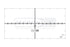 Banner: Wall Aim